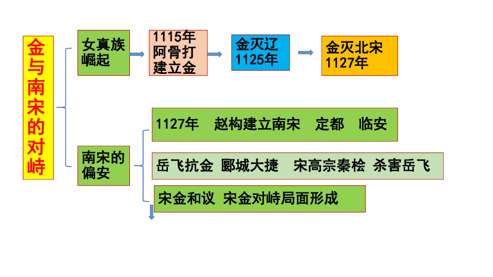 澳门沙金在线平台app