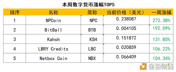 澳门沙金在线平台